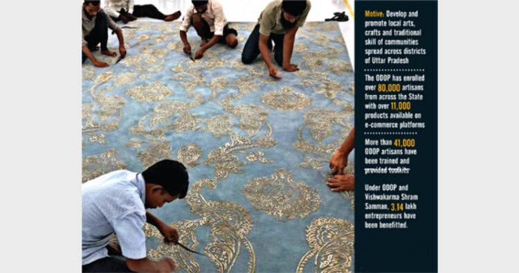 Uttar Pradesh’s Bhadohi carpet industry is the largest hand-knotted carpet weaving industry hub in South Asia