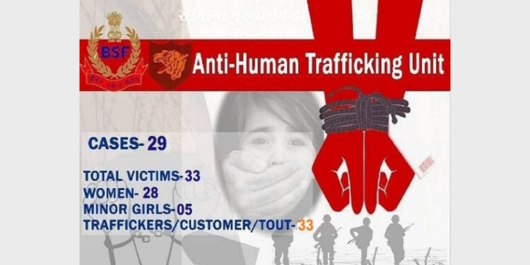 The anti-human trafficking unit rescued 33 women in 29 different illegal business of human tracking cases in 2021 and arrested 33 traffickers (Photo Credit: ANI)