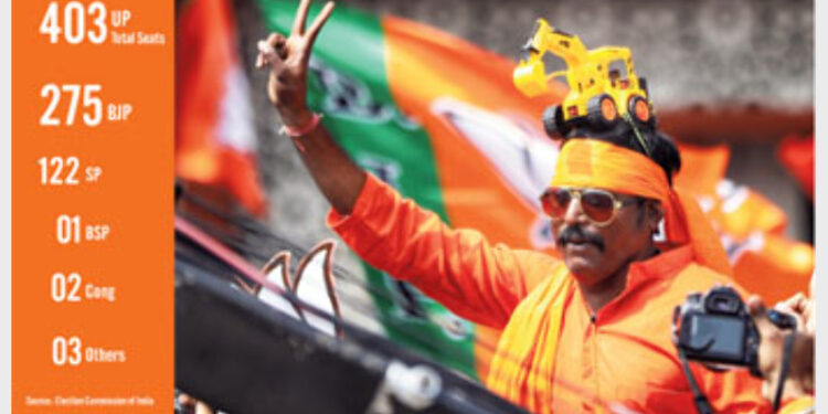 A BJP supporter poses a victory sign during the celebration as the party leads in Uttar Pradesh Assembly elections