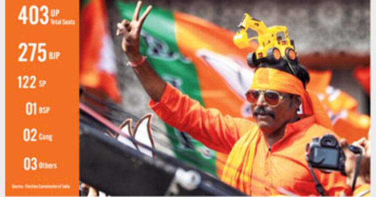 A BJP supporter poses a victory sign during the celebration as the party leads in Uttar Pradesh Assembly elections