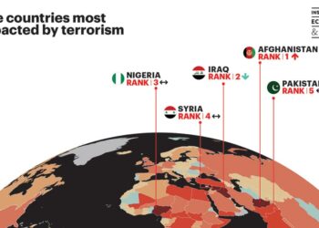 The Global Peace Index report 2022, (Image: Facebook)