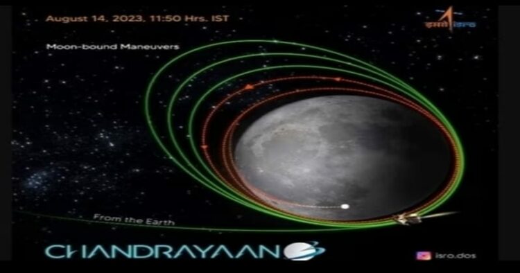 Chandrayaan-3 Orbit circularisation phase commences