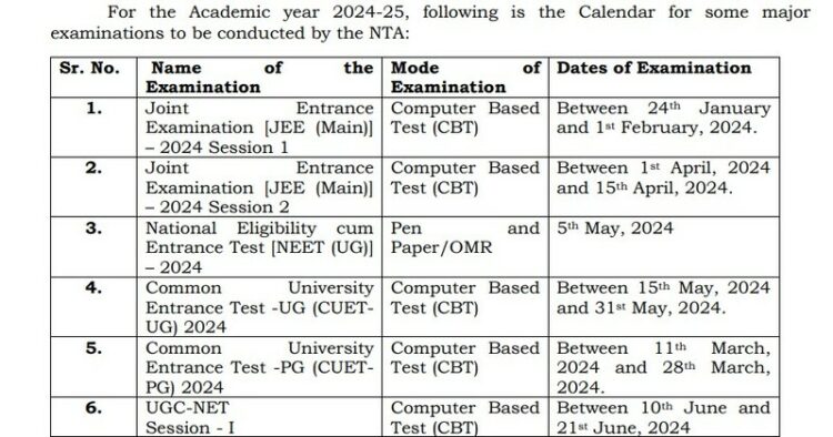 NTA exam schedule for 2024-25