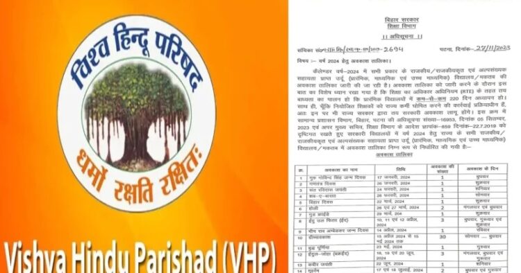 VHP hits back at Nitish Kumar government over scrapping of school holidays on Hindu festivals