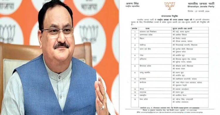 BJP National President JP Nadda anounces list of election in-charge for upcoming Lok Sabha Polls