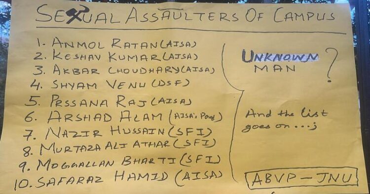 Sexual Assaulters of JNU Campus