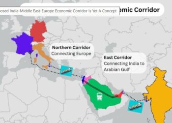 Map representing India-Middle East-Europe Economic Corridor