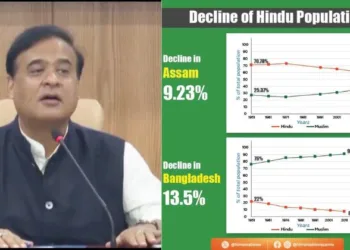 (Left) Assam CM Himanta Biswa Sarma expresses alrm over decline in Hindu population in Assam and in Bangldesh