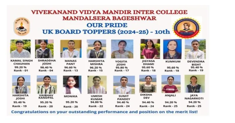 Students of Sewa Bharati Schools who made their mark in the Uttarakhand Board exams