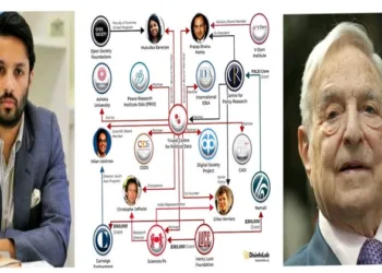 George Soros link to Ashoka University