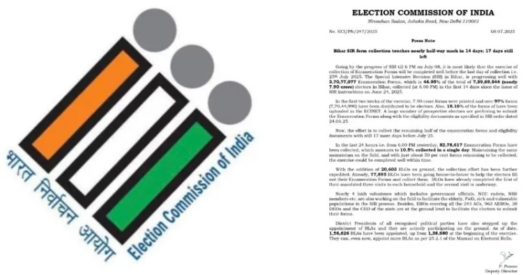 Image for representational purpose only