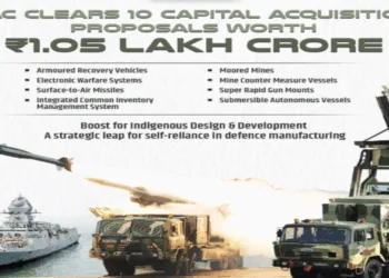 Rs 1.05 lakh crore boost: India's Defence goes "Made in Bharat" with major indigenous push