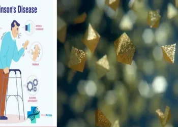 Gold Nanoclusters: A New Hope for Early Detection of Parkinson’s Disease