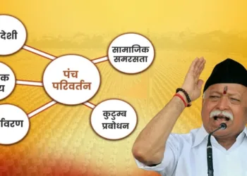 Rashtriya Swayamsevak Sangh has initiated the Panch Parivartan Programme
