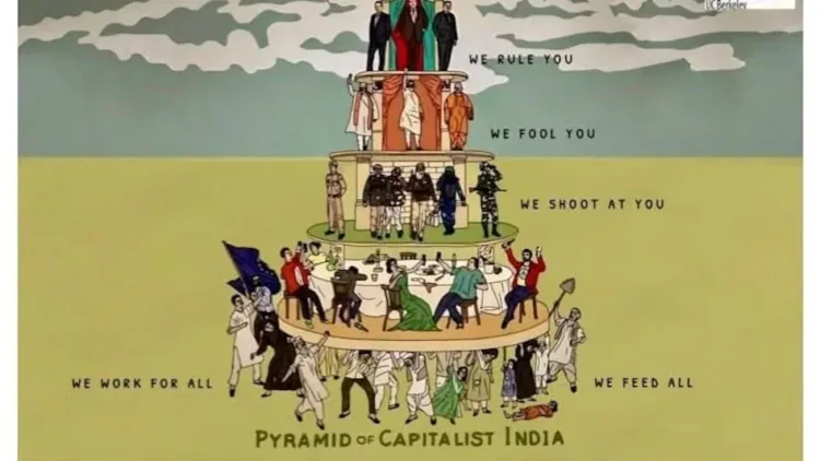 IIT Bombay ‘Pyramid of Capitalism’ poster mocking Modi, Shah, Yogi sparks backlash