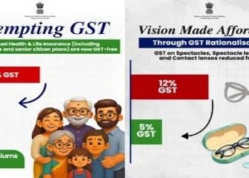 Exemption and Reduction in GST makes Better Health for All