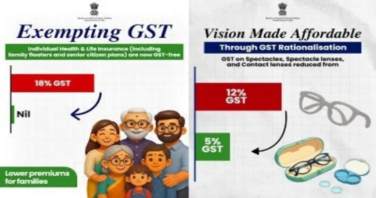 Exemption and Reduction in GST makes Better Health for All