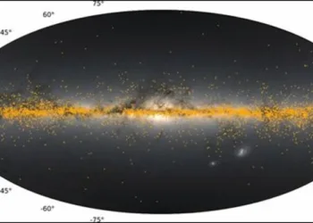 An on-sky view of Milky Way with the sample of 6,215 Open Clusters (yellow dots) used in this study