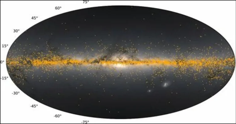An on-sky view of Milky Way with the sample of 6,215 Open Clusters (yellow dots) used in this study