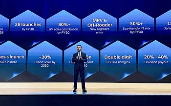 Hyundai Motor to Invest Rs 45,000 Crore in India