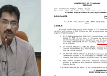 Telangana IAS officer Rizvi
