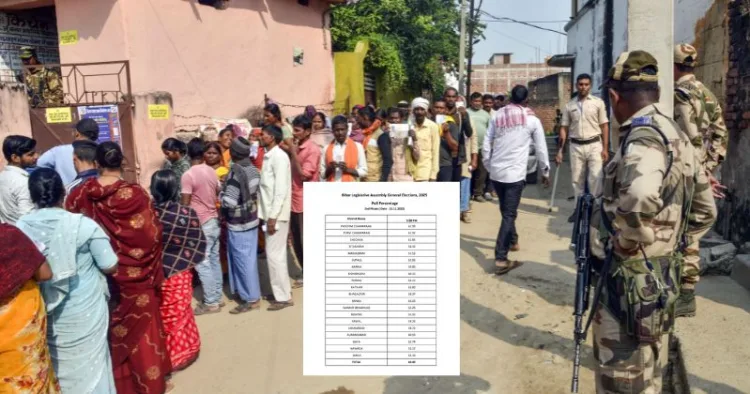 People queue outside the polling station in Bihar during the second phase of polling; ECI data reveals 60.40 per cent of voting till 3:00 p.m