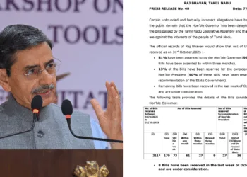 Tamil Nadu Governor R. N. Ravi