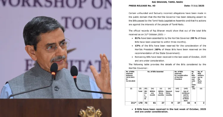 Tamil Nadu Governor R. N. Ravi