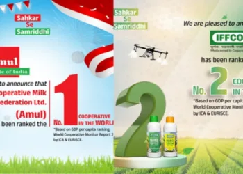 Amul and IFFCO emerge as world’s leading cooperatives