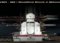 ISRO, LMV3-M6 BlueBird Block-2 Mission