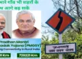 Representative Image OF PMGSY