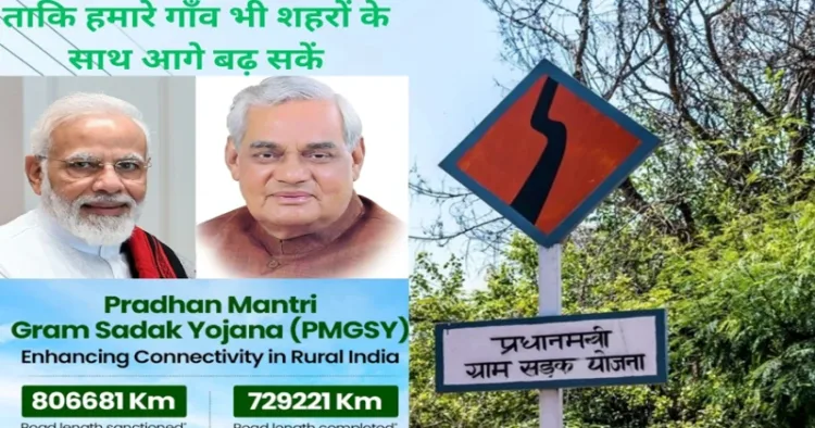 Representative Image OF PMGSY