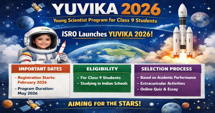 YUVIKA 2026 (Image generated from AI)