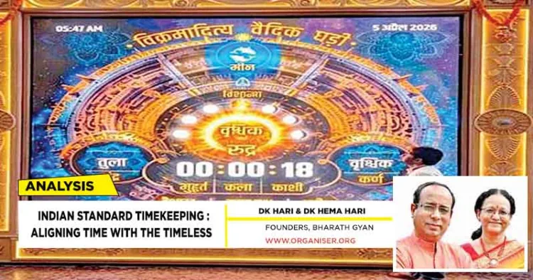 World’s First ‘Vikramaditya Vedic Clock’ Installed at Kashi Vishwanath Temple