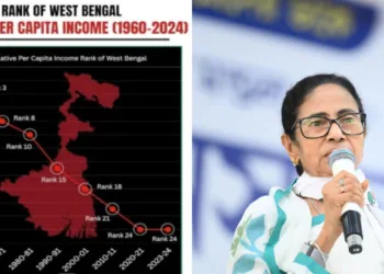 West Bengal CM Mamata Banerjee (Rght)