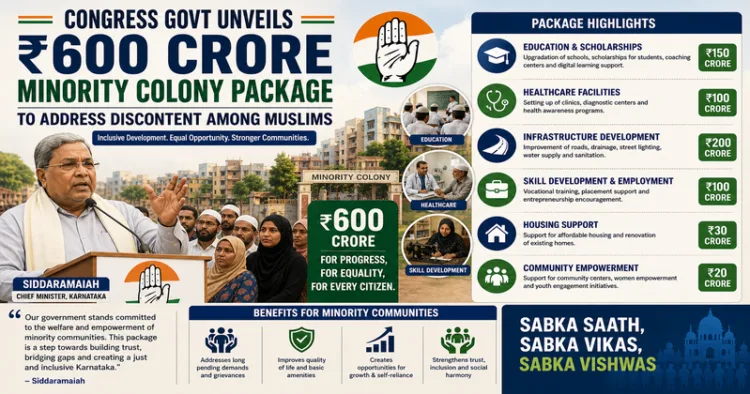 Karantaka govt's appeasement policy towards the Muslims (This is an AI generated image)