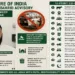 Chairman of the Islamic Centre of India, Maulana Khalid Rasheed Firangi Mahali, has issued a comprehensive 12-point advisory for Bakrid (This is an AI generated image)