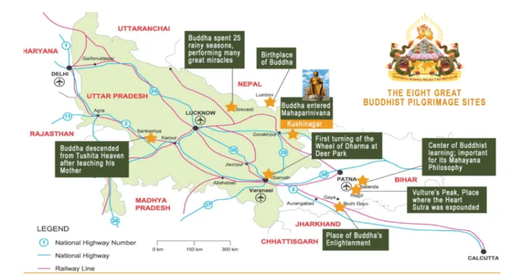 Buddhist Circuit