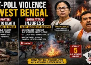 BJP supporter hacked to death by TMC goons in Malda; Bomb attack injures 5 party workers in Panihati