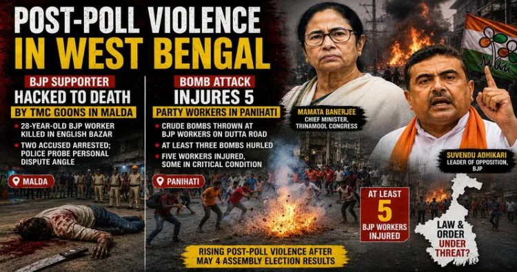 BJP supporter hacked to death by TMC goons in Malda; Bomb attack injures 5 party workers in Panihati