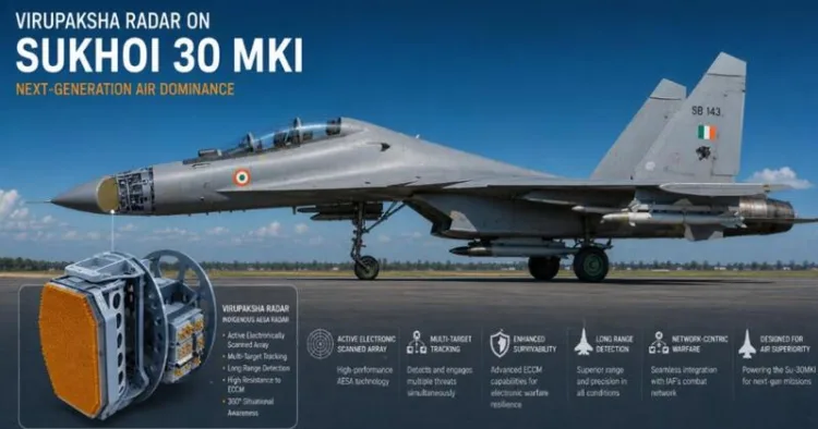 DRDO Virupaksha Radar is stealth-hunting eye in the Indian sky