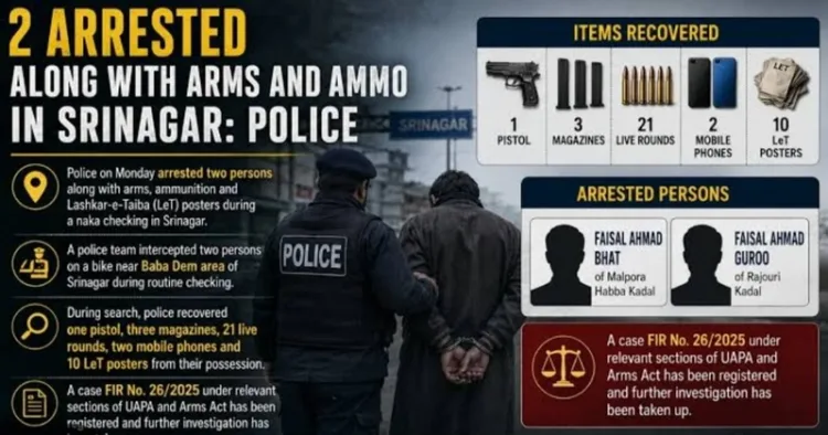 Faisal Ahmad, Faisal Ahmad Guroo held in Srinagar with weapons and Lashkar-e-Taiba propaganda material
