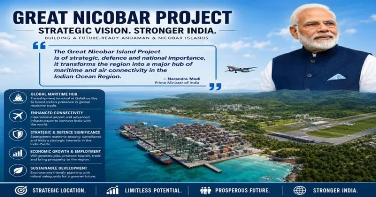 Congress is accused of opposing the Great Nicobar Project for political reasons despite its strategic, economic and national security significance for India