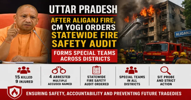 UP Govt orders audit of various coaching centres that are illegally constructed