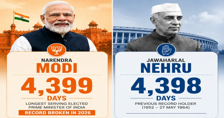 (Left) PM Narendra Modi (Right) Former PM Jawaharlal Nehru (This is an AI generated image)