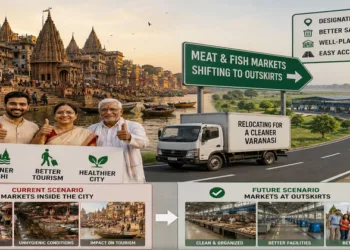Public Backs Varanasi’s plan to shift meat markets beyond city core lauded