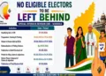 Can Karnataka bypass SIR rules? Residence certificate move sparks citizenship debate