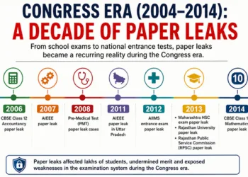 Congress Era of paper leaks (This is an AI generated image)