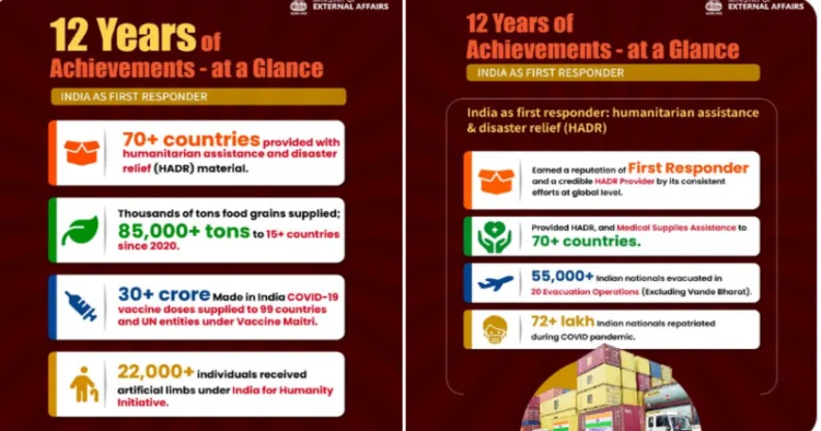 MEA hails 12 years of Modi government