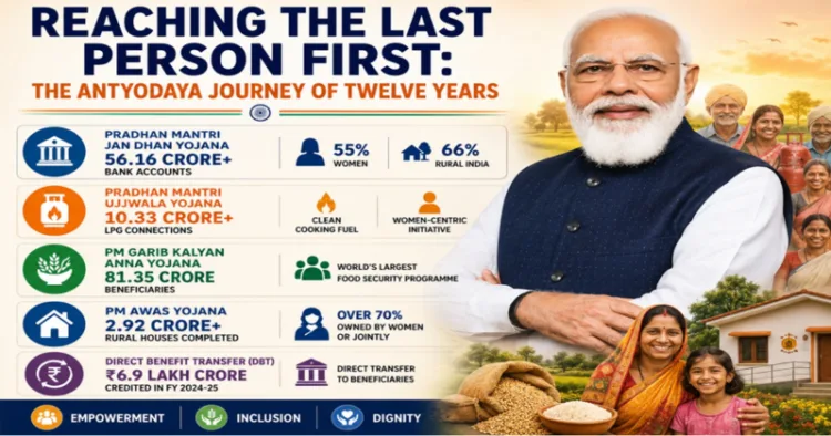 Reaching the Last Person First: The Antyodaya Journey of Twelve Years